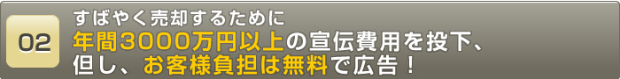 すばやく売却するために年間3000万円以上の宣伝費用を投下、但しお客様は無料で広告！